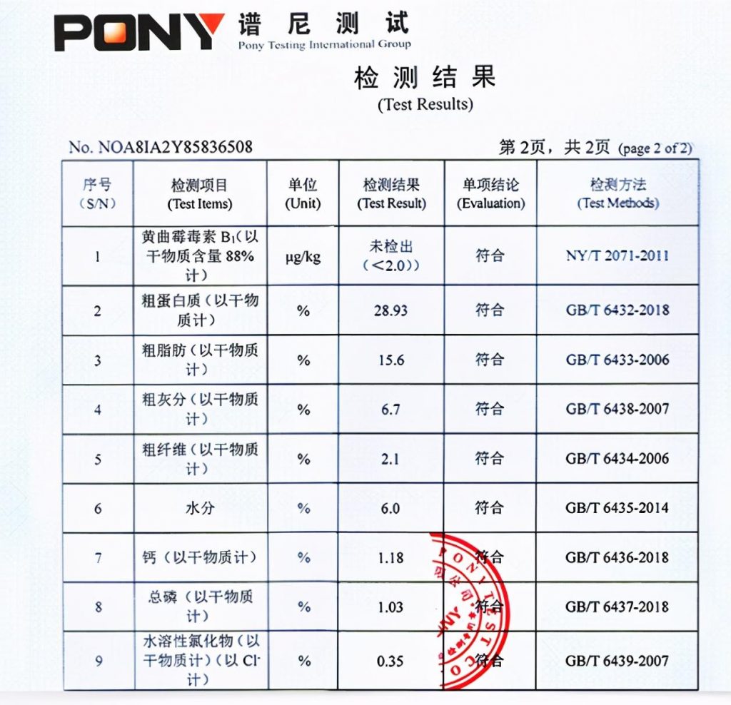 哈士奇吃什么狗粮好？如何分辨狗粮的好坏？