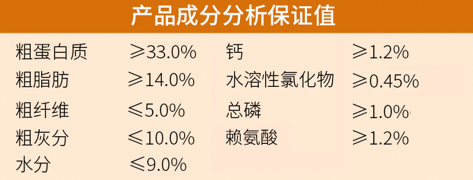 秋田犬吃什么牌子的狗粮好？品牌主要参考三大要素介绍